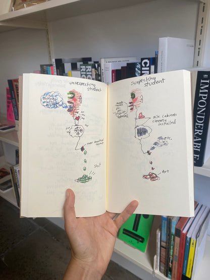 GREER LANKTON / Sketchbook, September 1977