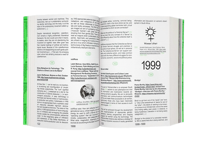 MINDY SEU / Cyberfeminism Index