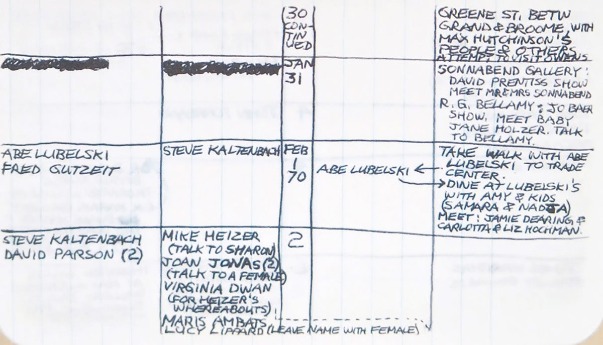 LEE LOZANO / Private book #3